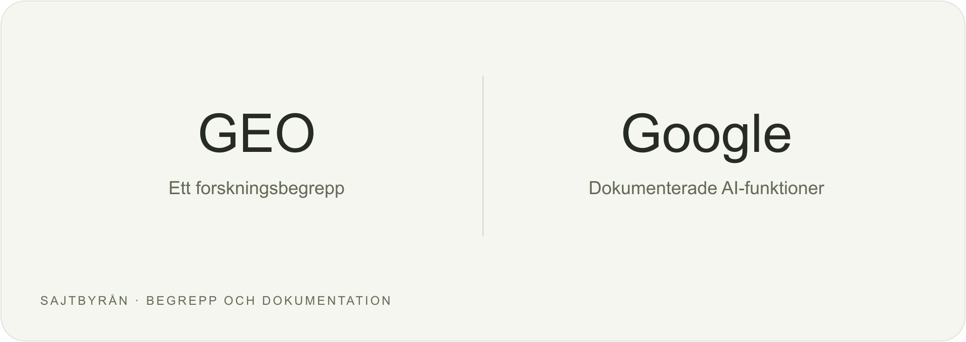 GEO är ett forskningsbegrepp. Googles dokumentation beskriver Googles egna AI-funktioner.